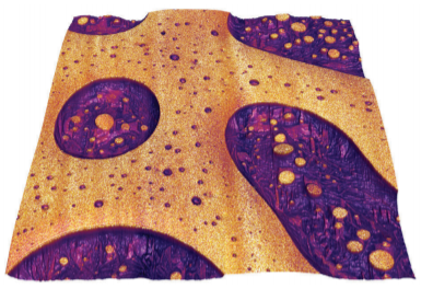 Measurement of Polymer and Polymer Phase Properties figure 1