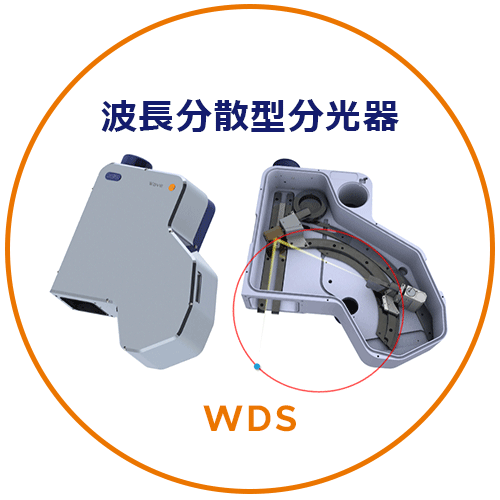WDS 波長分散型分光器