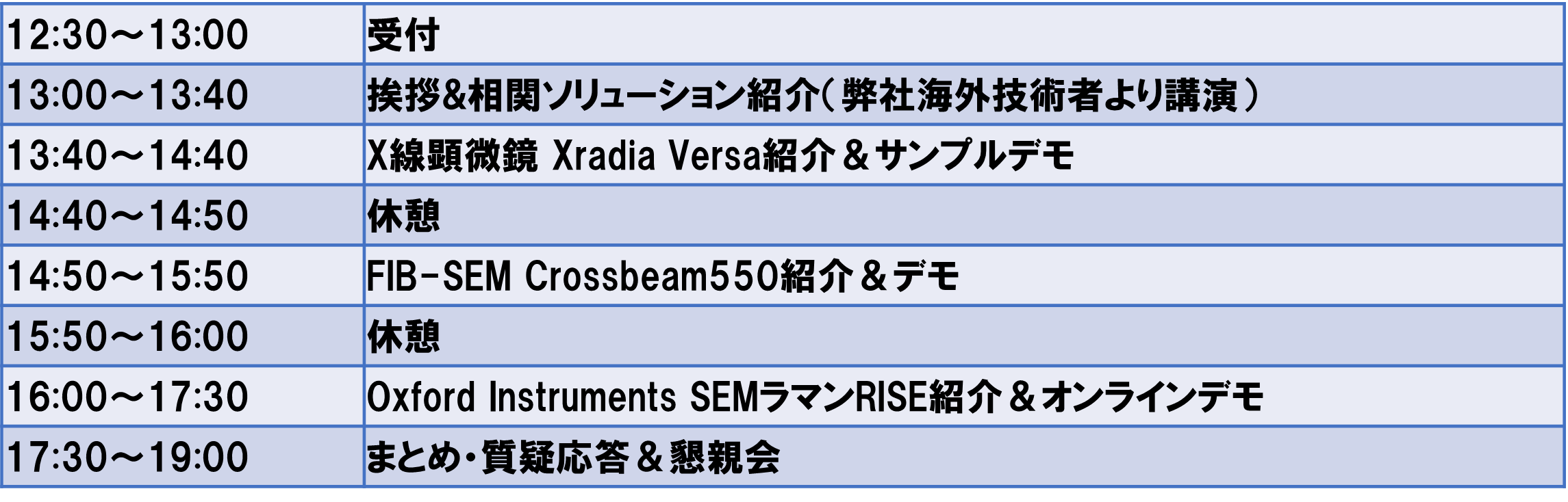 ZEISS×Oxford Instruments ジョイントワークショップ　プログラム