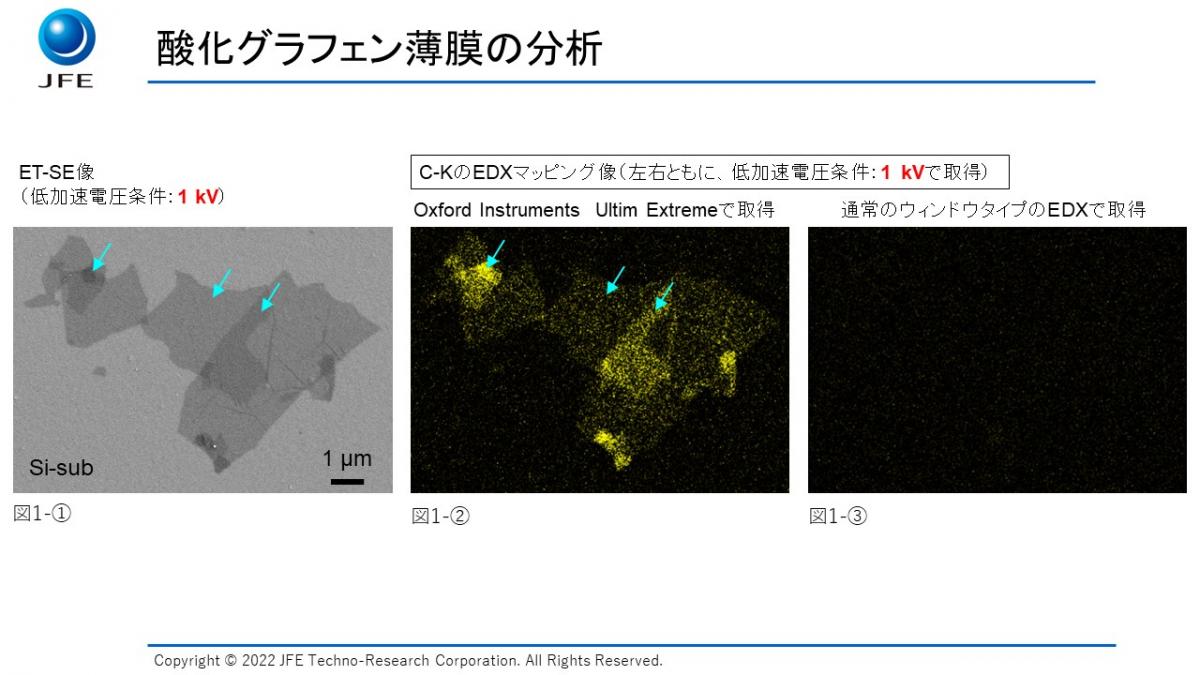 酸化グラフェン薄膜の分析
