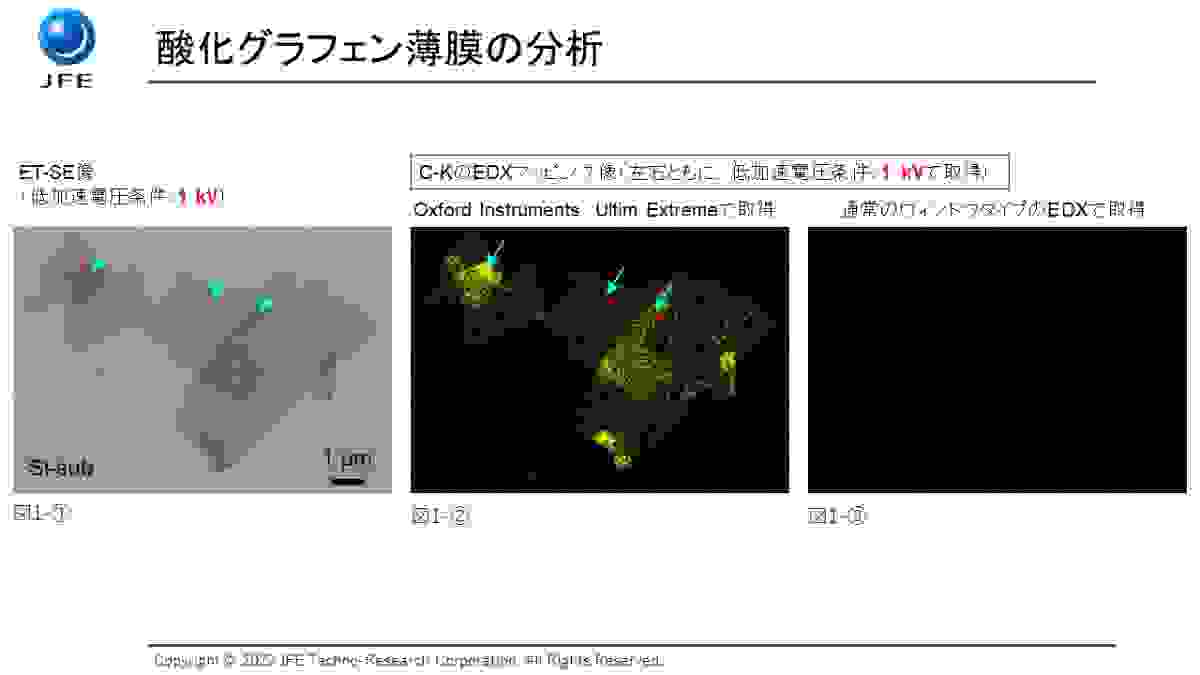 酸化グラフェン薄膜の分析