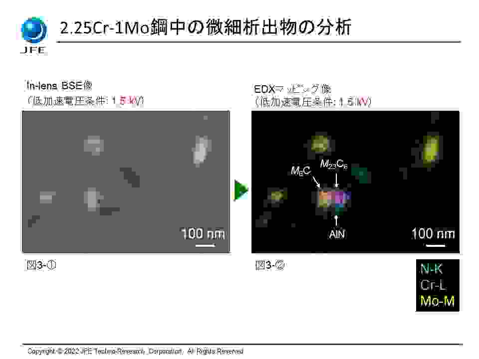 2.25Cr-1Mo鋼中の微細析出物の分析