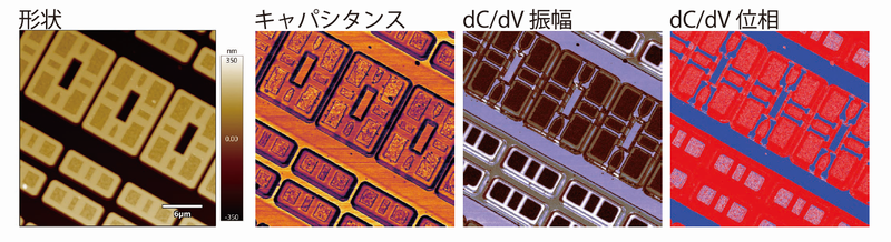 SCM（走査型キャパシタンス顕微鏡）