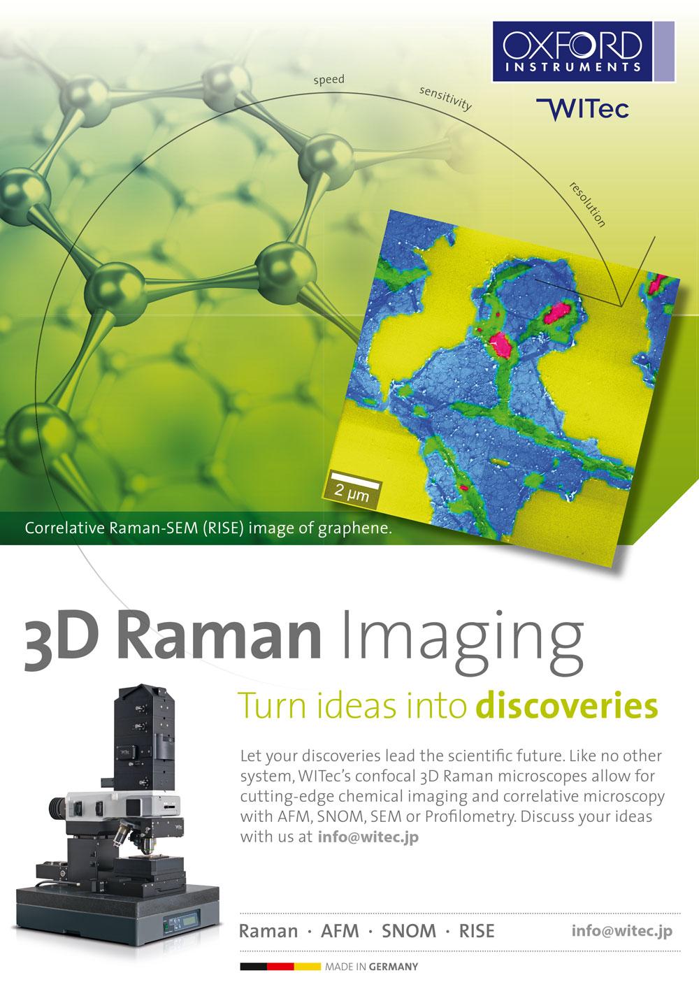 3次元ラマンイメージング