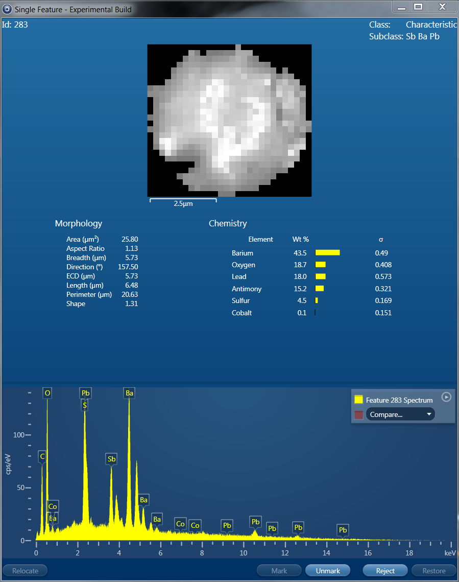 Gunshot Residue Analysis figure 1