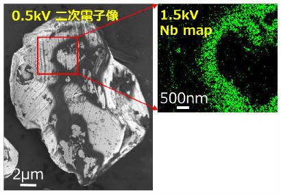 最新ULV-SEMと高性能分析機器の活用に関するセミナー