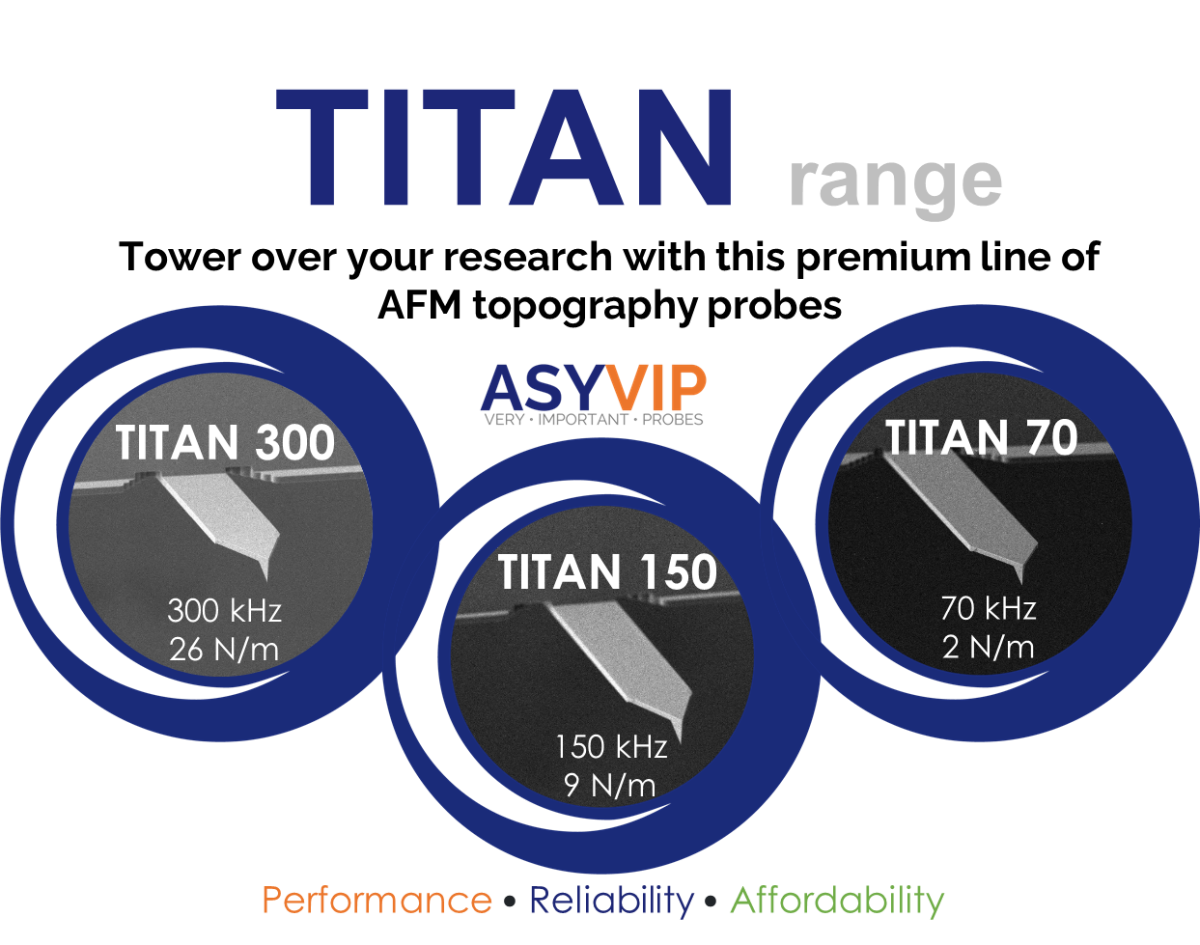 オックスフォード・インストゥルメンツ社アサイラム・リサーチのAFMプローブの新商品TITAN（タイタン）シリーズ（3モデル）